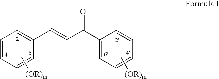 Compositions containing chalcones and use thereof