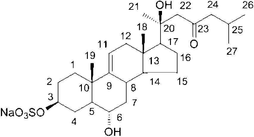 Use of Asterias rollestoni Bell extract in preparation of antitumor drug