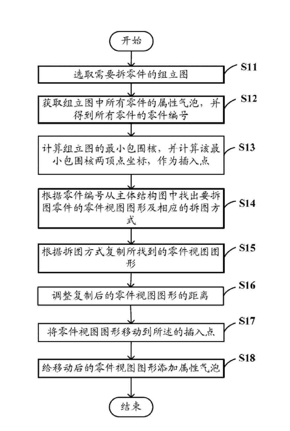 Part dismantling drawing system and method