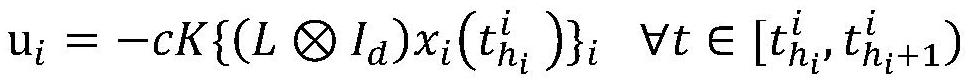 Multi-agent consistency method based on distributed adaptive event triggering