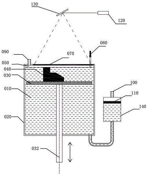 Tank, system and method for manufacturing three-dimensional body