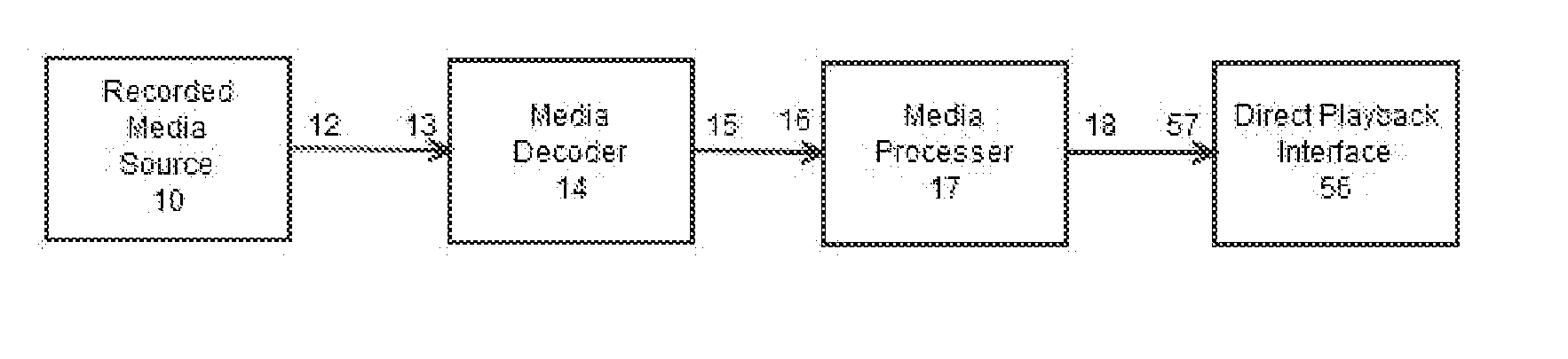 Recorded Media Enhancement Method