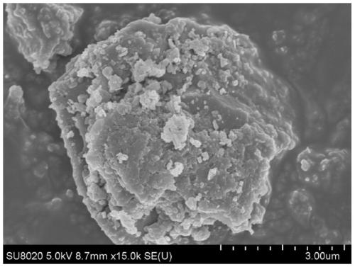 A kind of preparation method and application of vanadyl phosphate catalyst