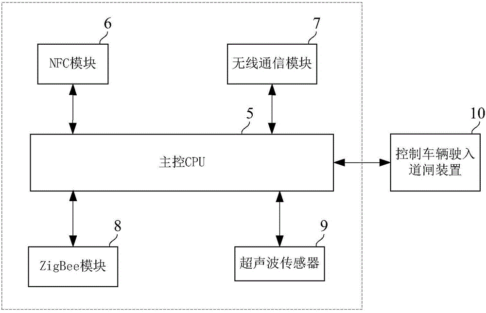 Device and method for acquiring parking spaces based on Internet of Things technology