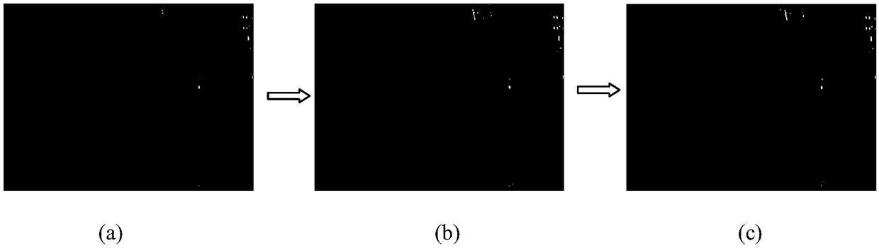 Optical-fiber-waveguide automatic alignment coupling instrument based on image processing