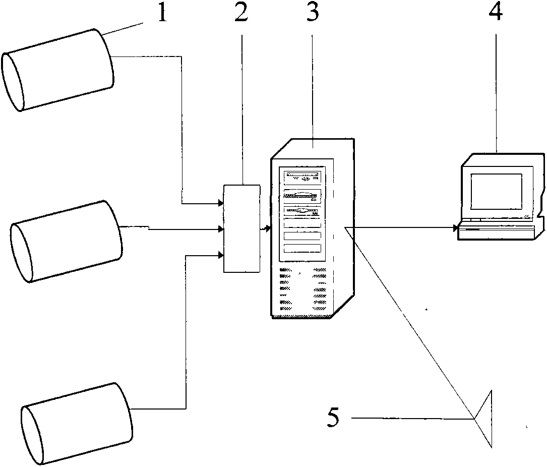 Method for carrying out early warning on trampling and damage degree of lawn