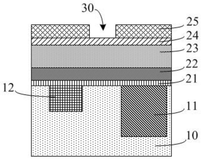 Preparation method of semiconductor device