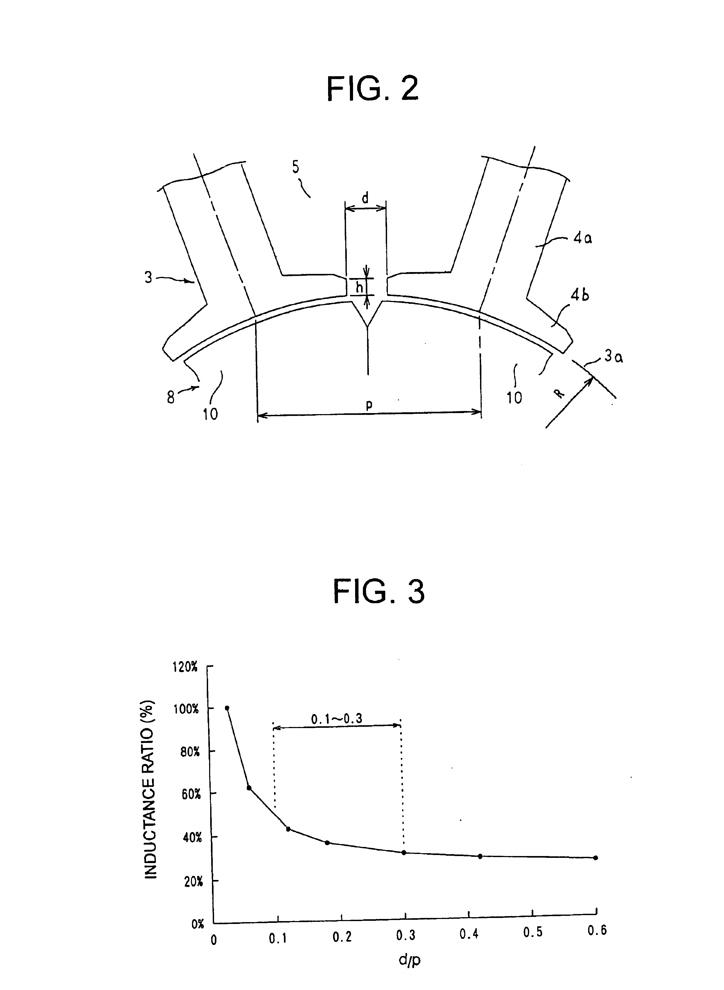 Permanent magnet synchronous motor