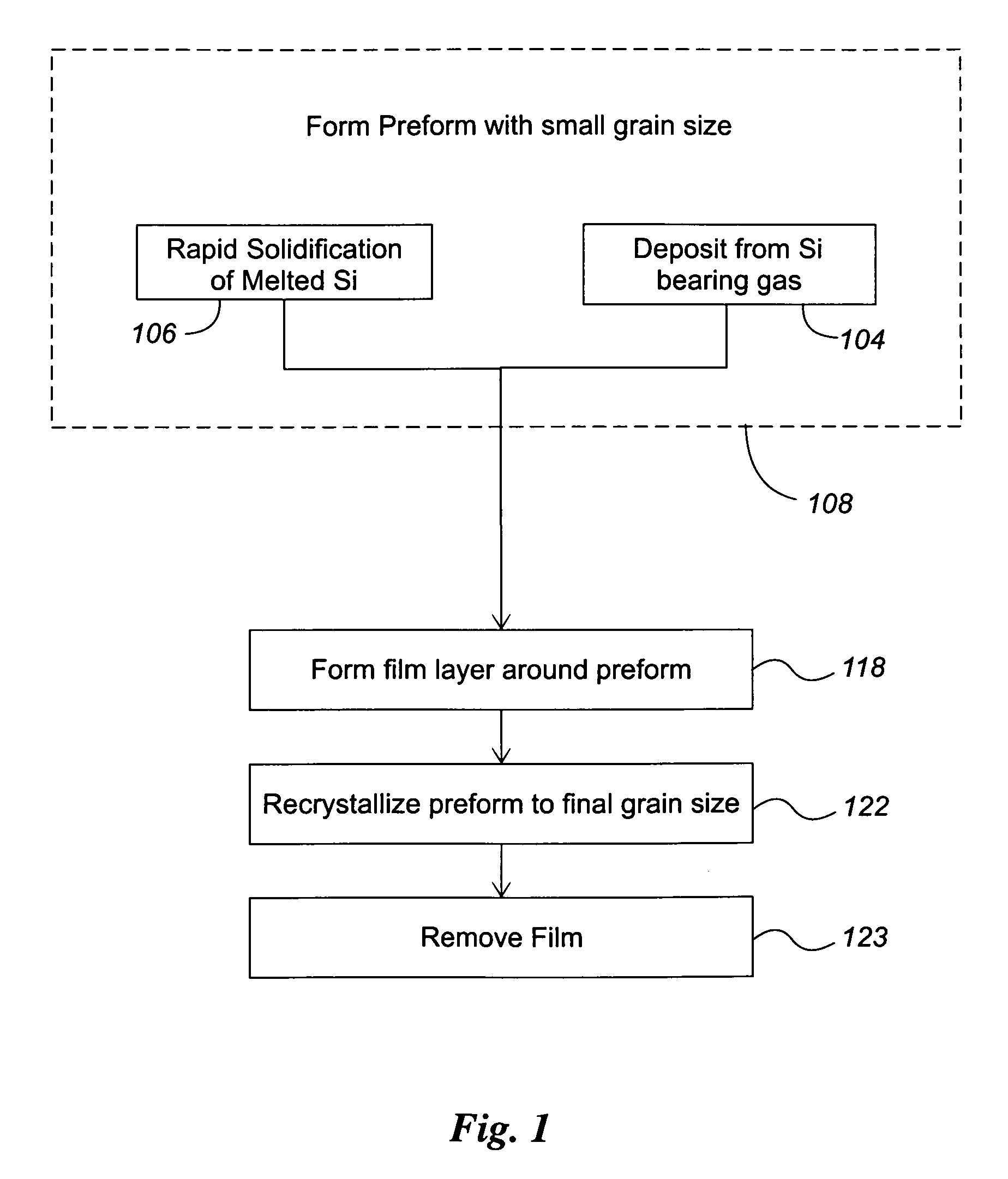 Recrystallization of semiconductor waters in a thin film capsule and related processes