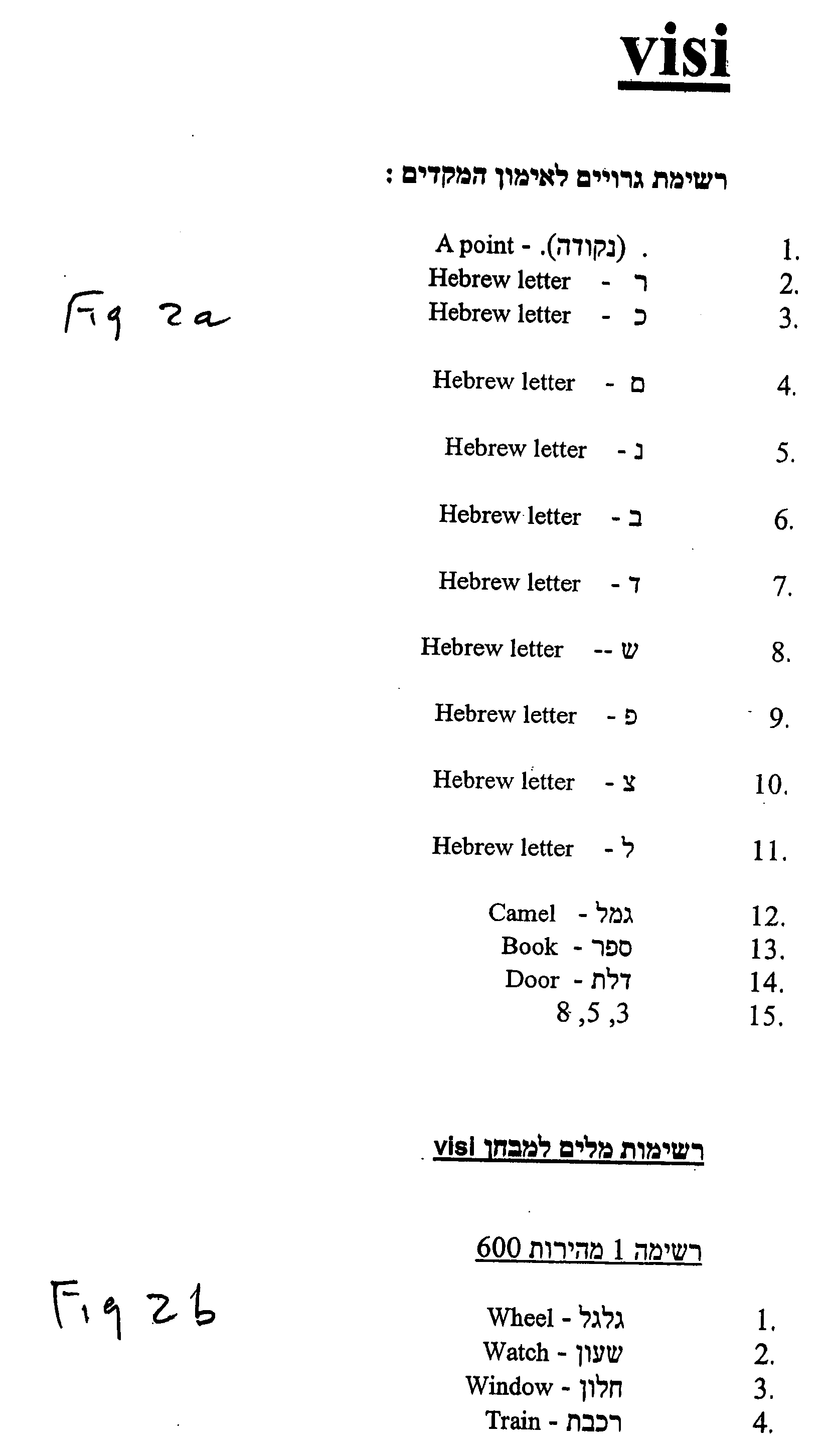 Method for detection and improving visual attention deficit in humans and system for implementation of this method