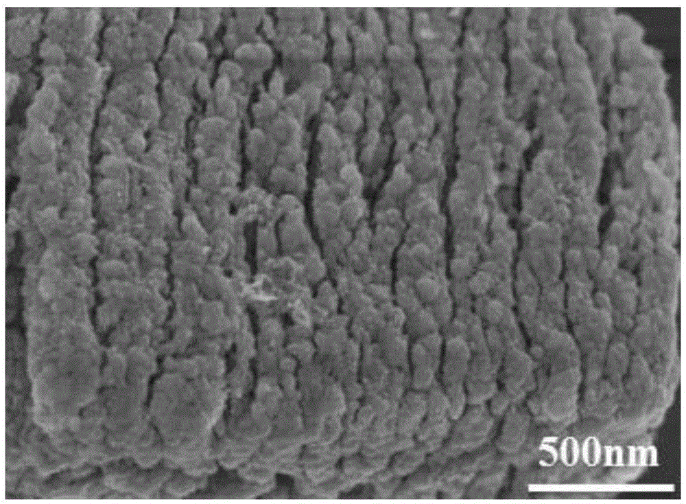 Composite bulk material of resin, ferrite and MXenes and preparation method and application thereof