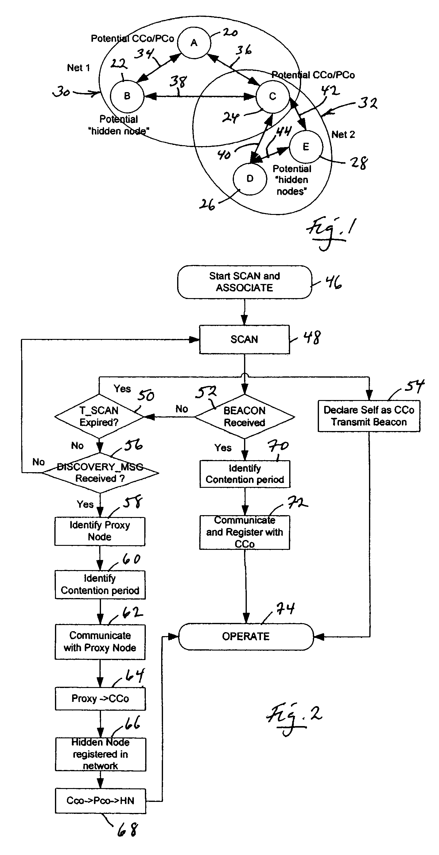 Centralized network organization and topology discover in Ad-Hoc network with central controller