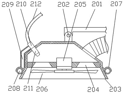 Road green belt leveling device and using method thereof