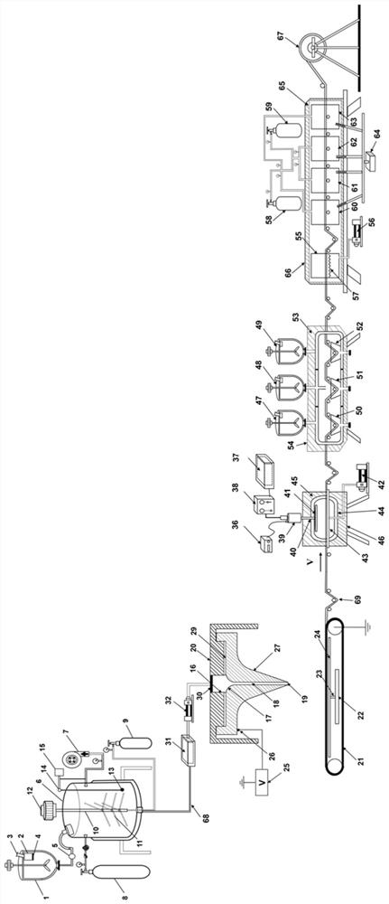 Large-scale continuous manufacturing device for flexible ceramic nanofibers