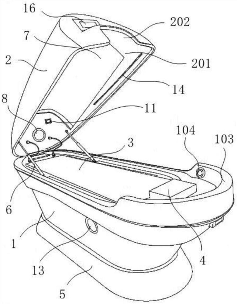 Multifunctional entropy reduction instrument