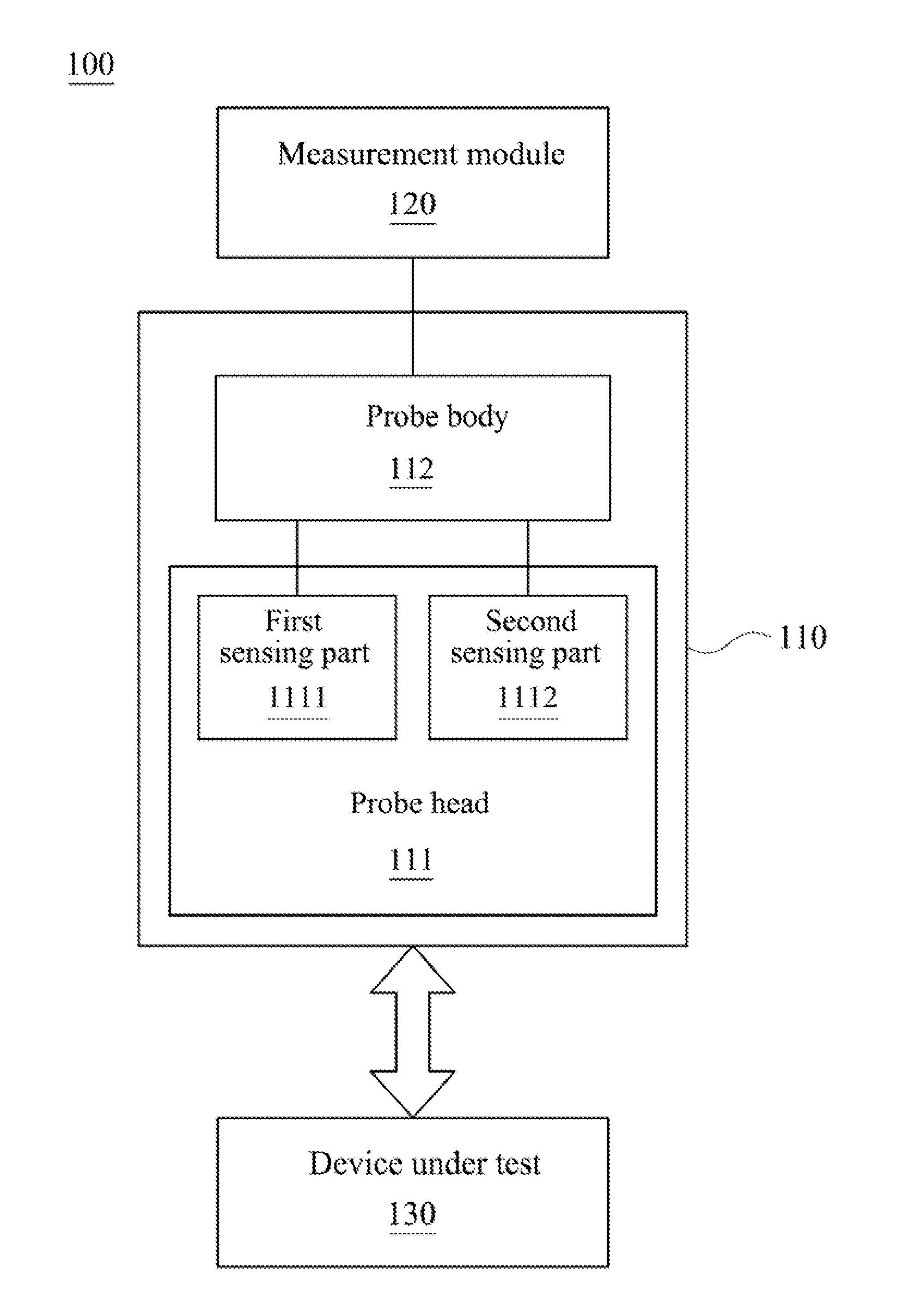 Magnetic field probe, magnetic field measurement system and magnetic field measurement method