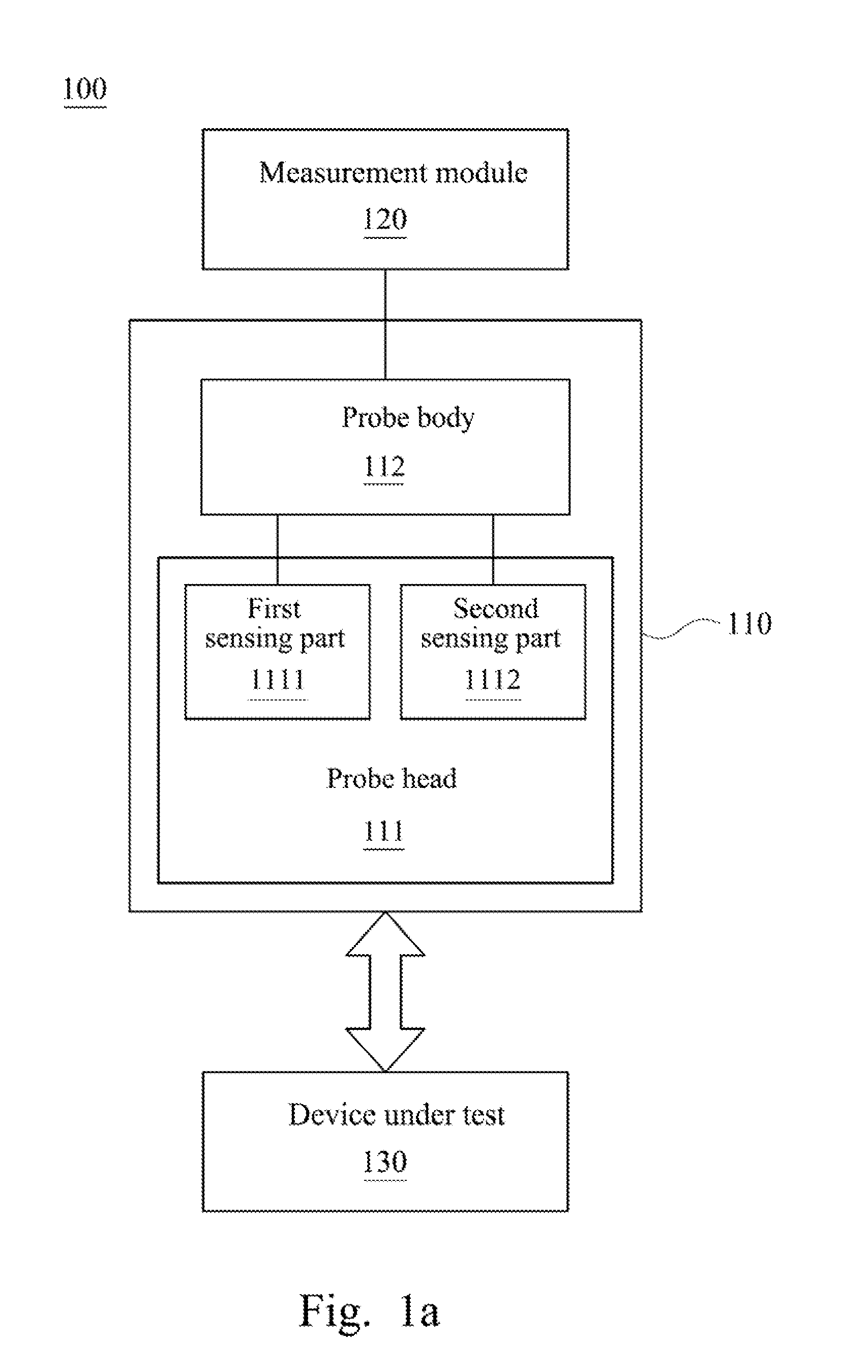 Magnetic field probe, magnetic field measurement system and magnetic field measurement method