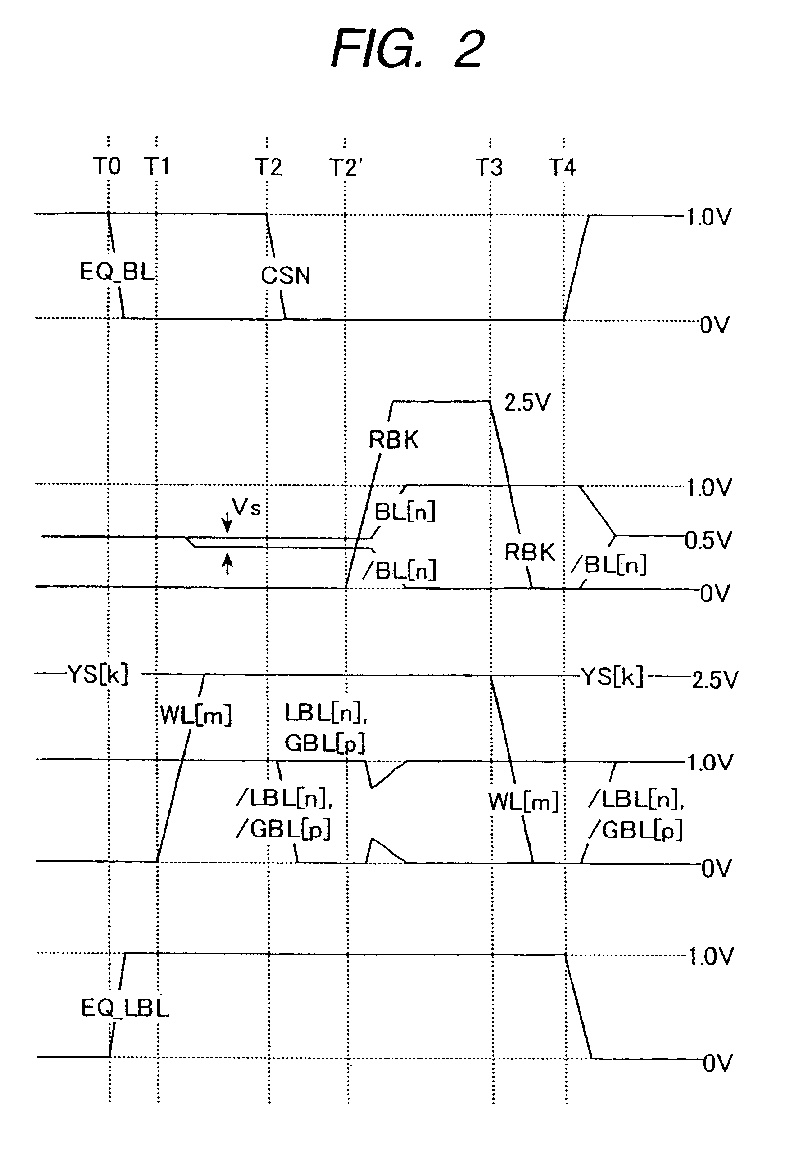 Semiconductor device