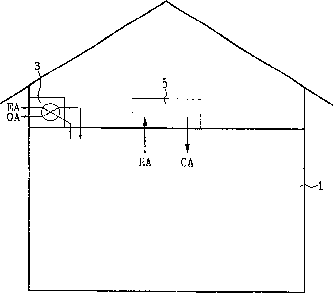 Air conditioning device