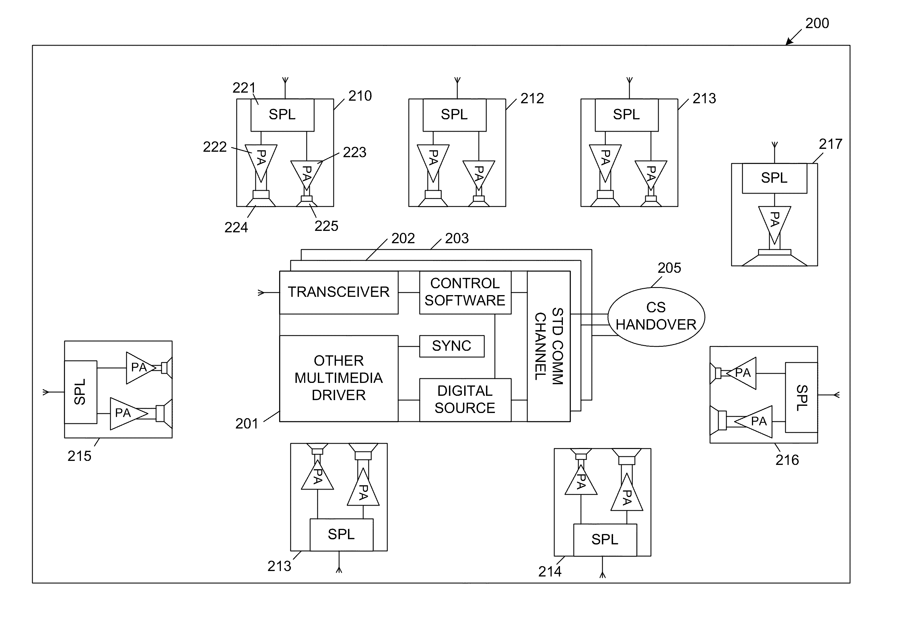 Cognitive Loudspeaker System