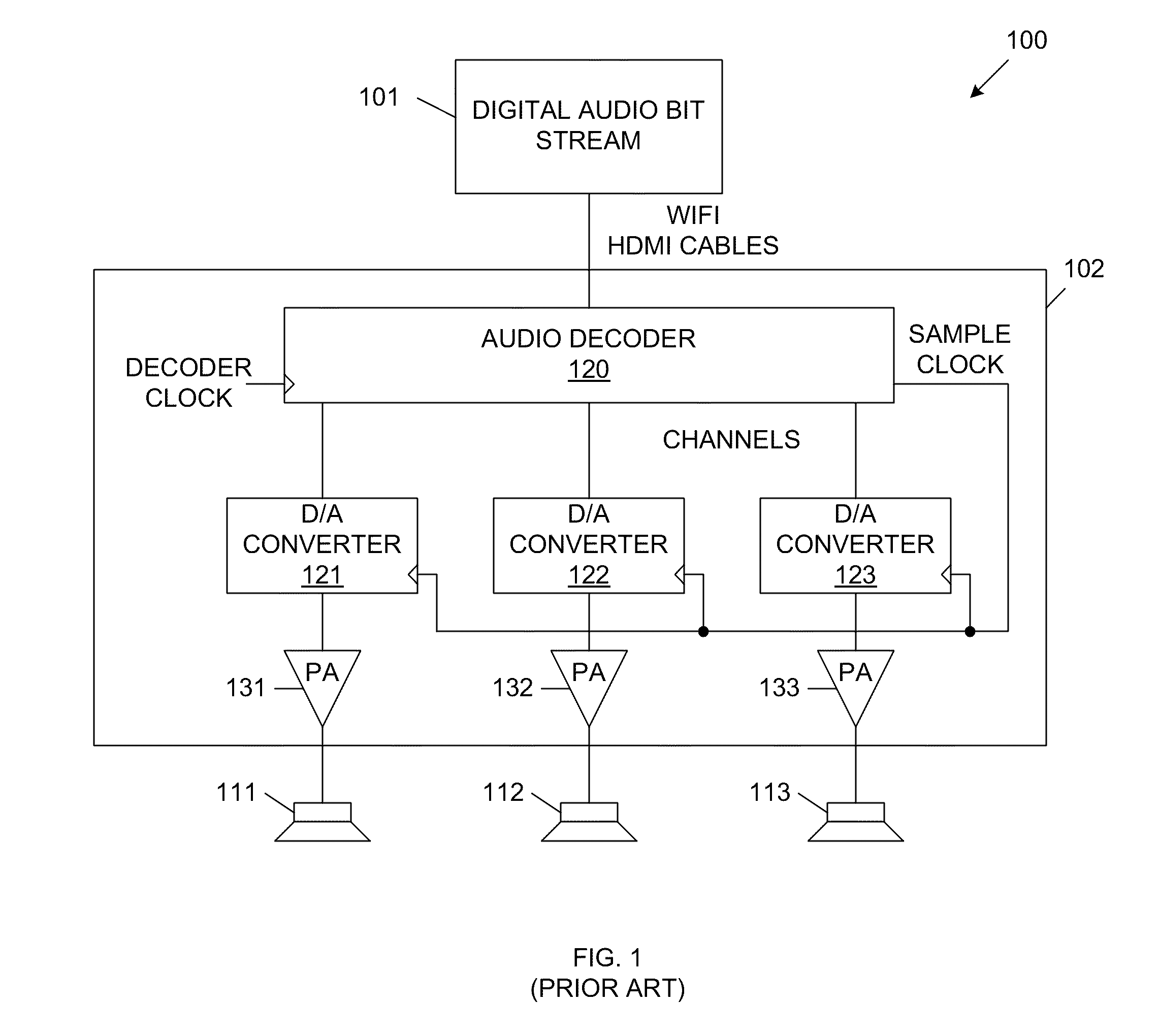 Cognitive Loudspeaker System