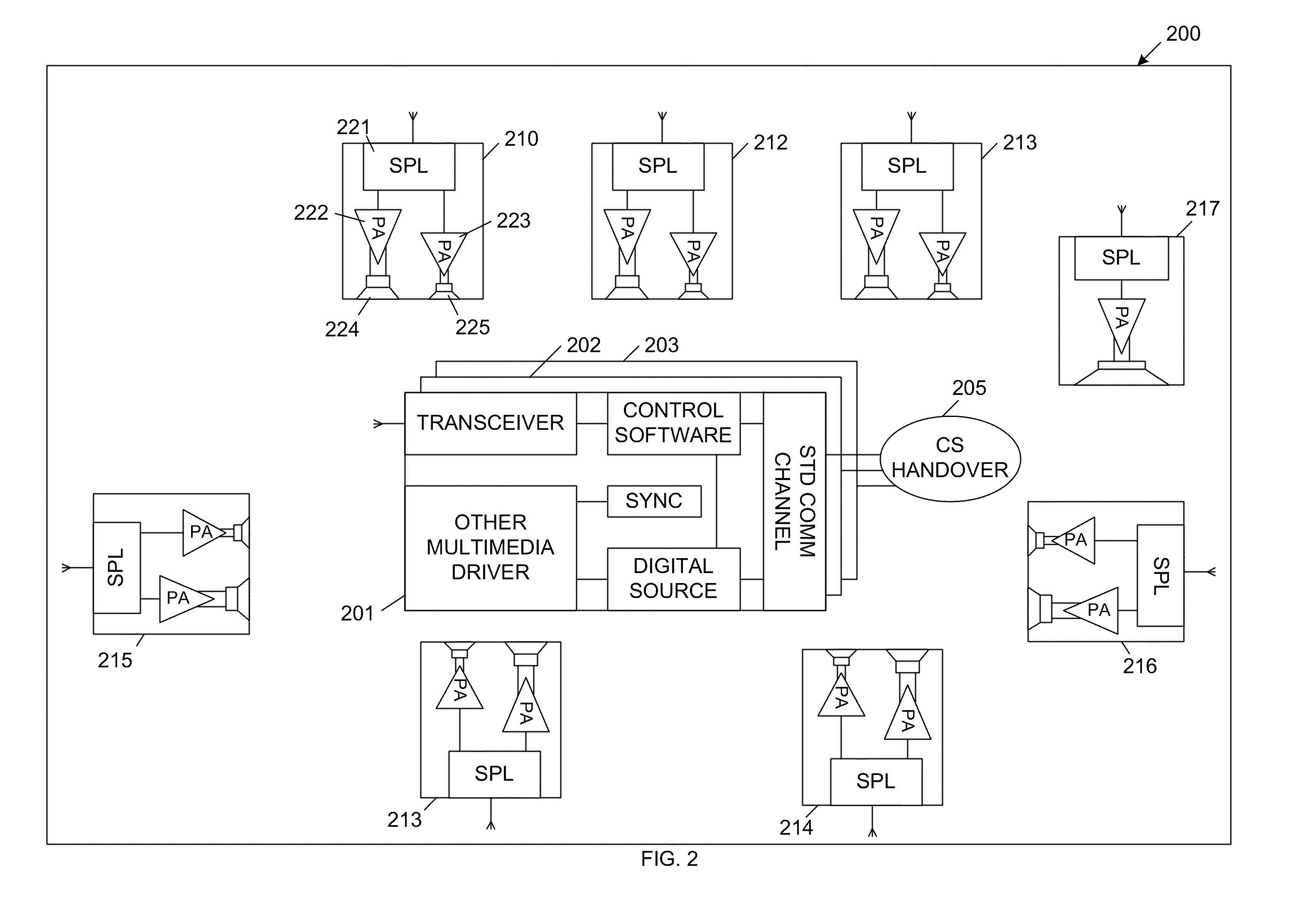 Cognitive Loudspeaker System