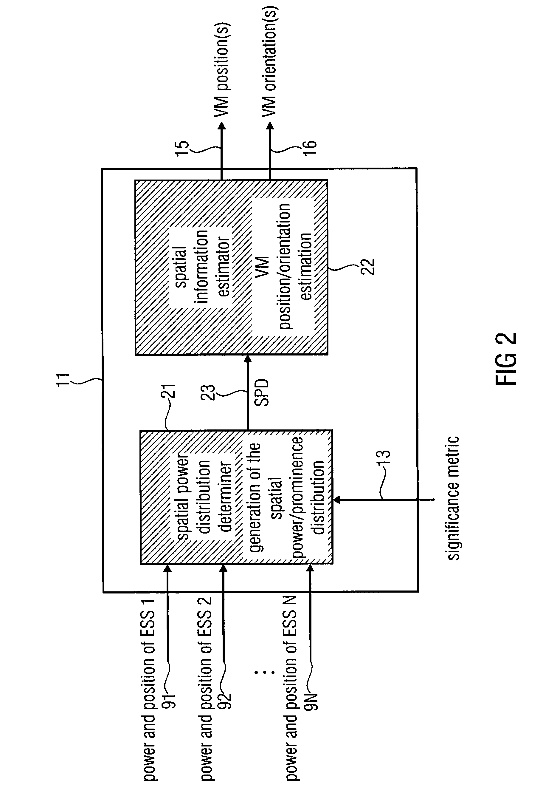 Apparatus and method for microphone positioning based on a spatial power density