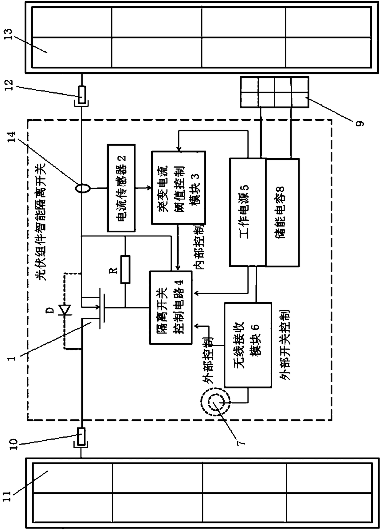 Photovoltaic module intelligent isolation switch