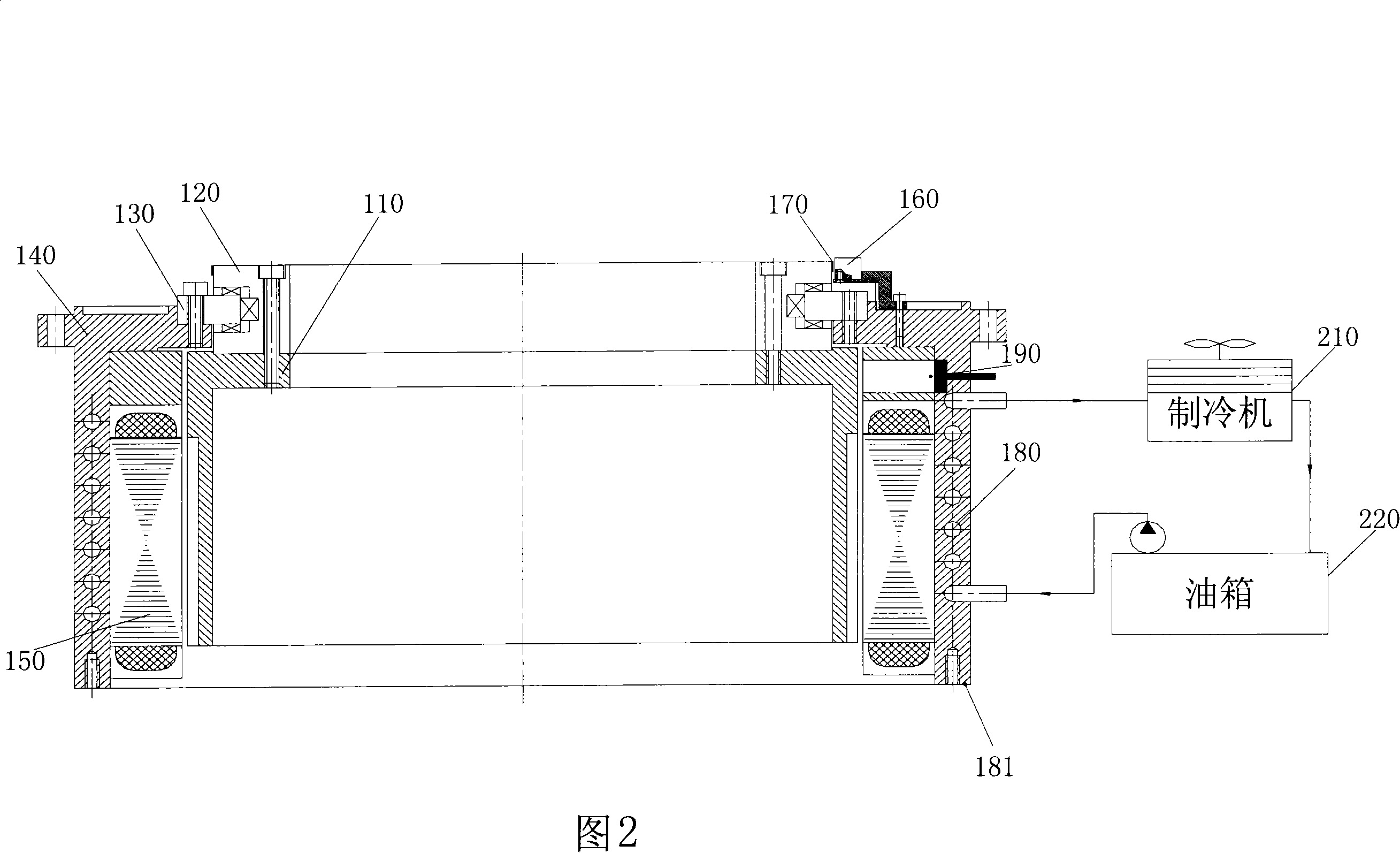 A direct drive turning device