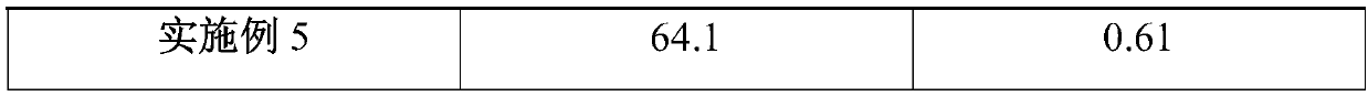 High-surface-strength paper surface sizing agent