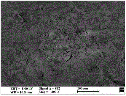 High-polymer easy plaster