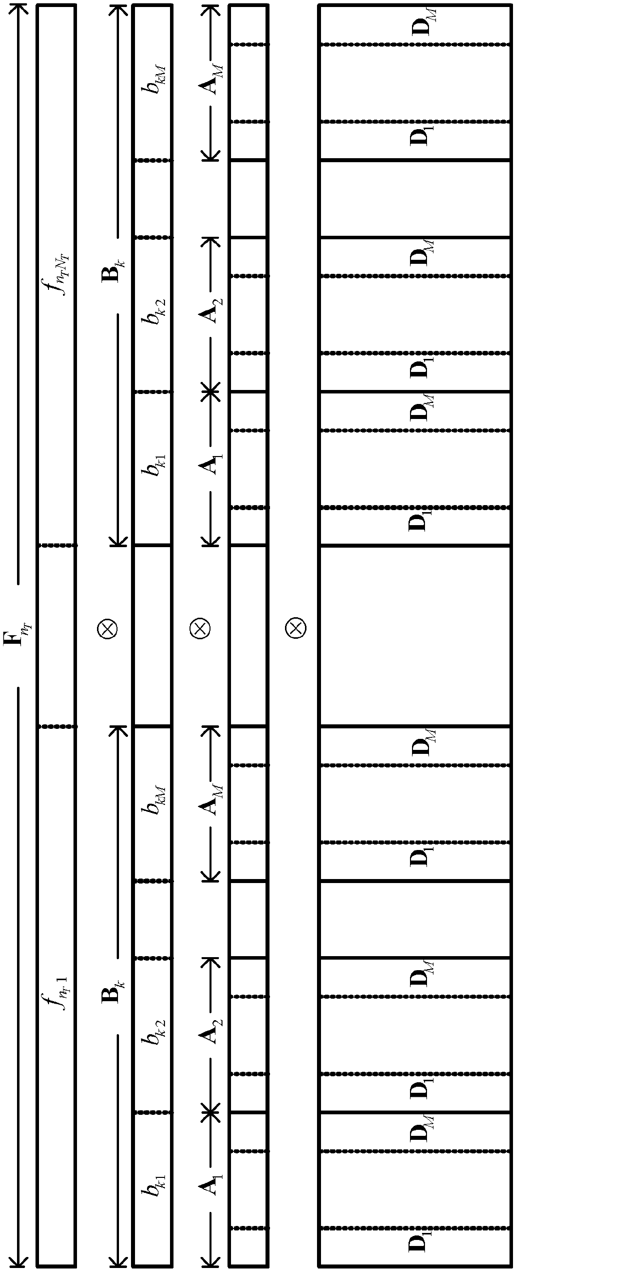 Multi-carrier MIMO (multiple input multiple output) system based on chip-level spread spectrum code of space-time-frequency three-dimensional complementary code