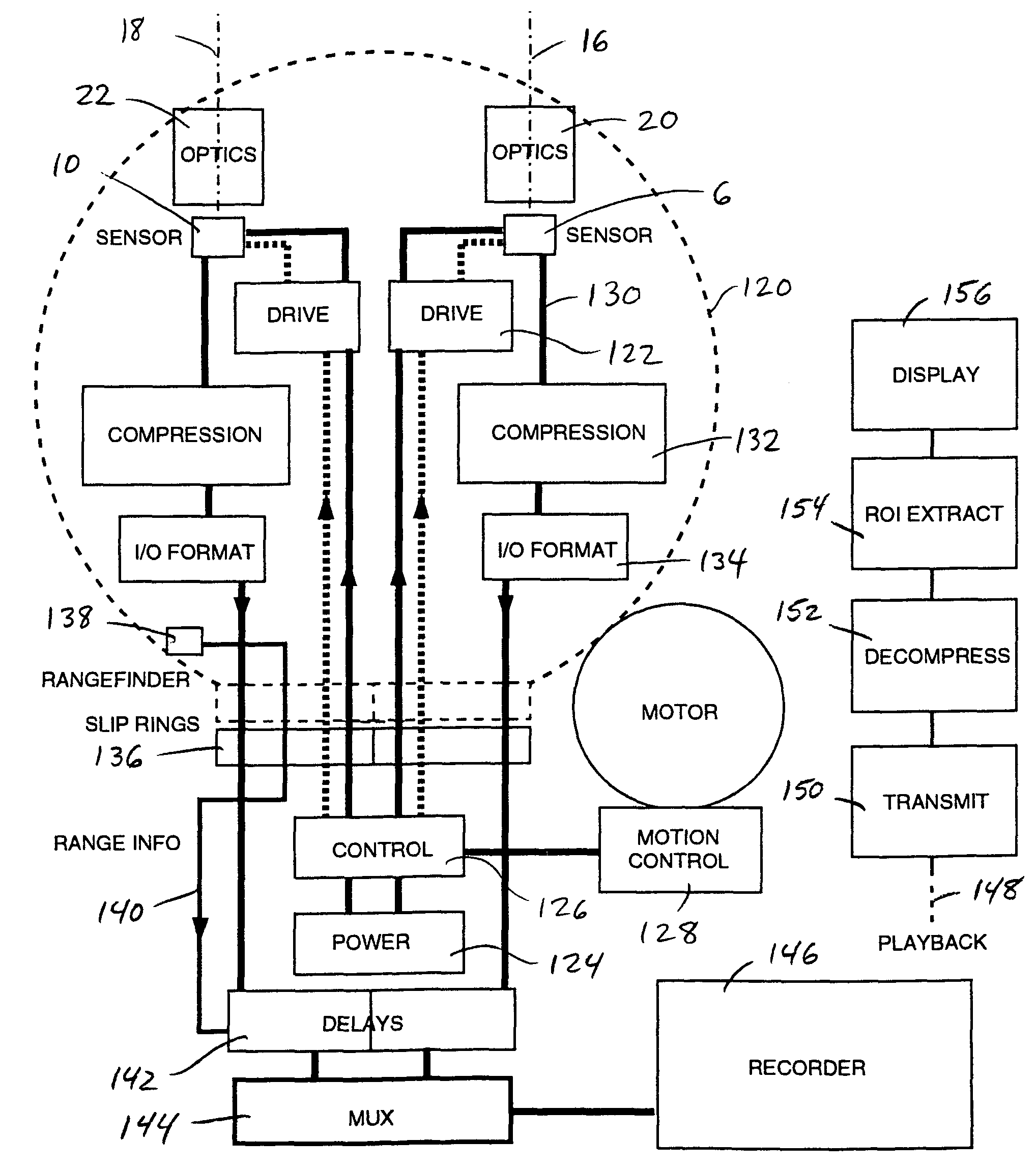 Rotating scan camera