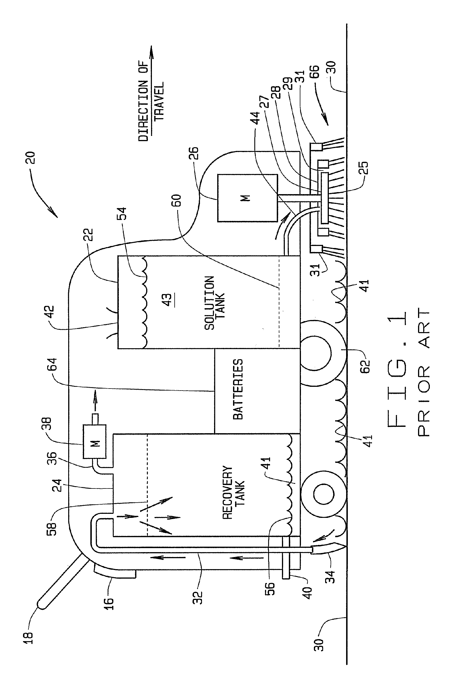 Orbital scrubber