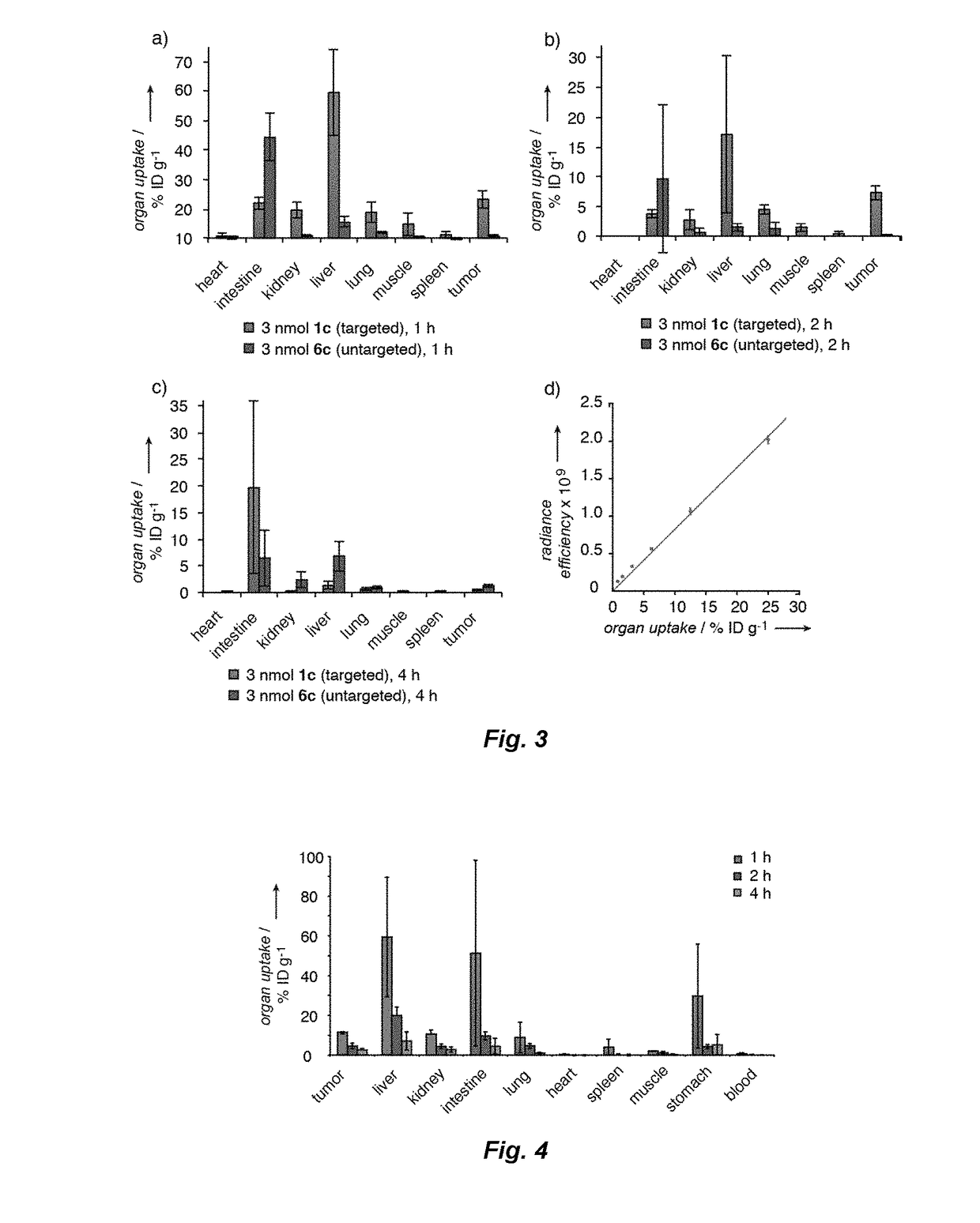 Small Molecule Drug Conjugates