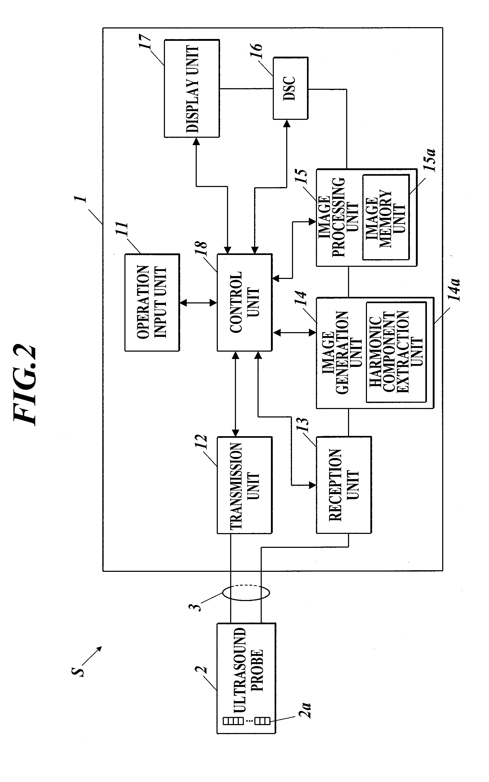 Ultrasound diagnostic imaging apparatus