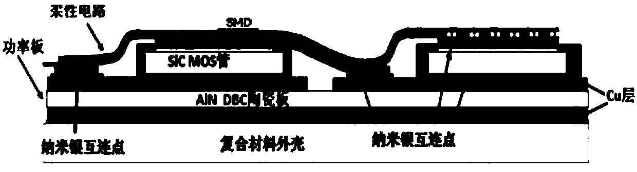 High-power chip flexible interconnection module and processing method