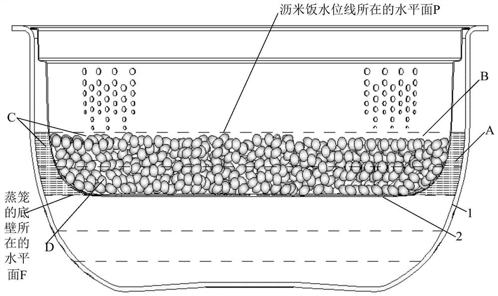 Pan components and cooking utensils