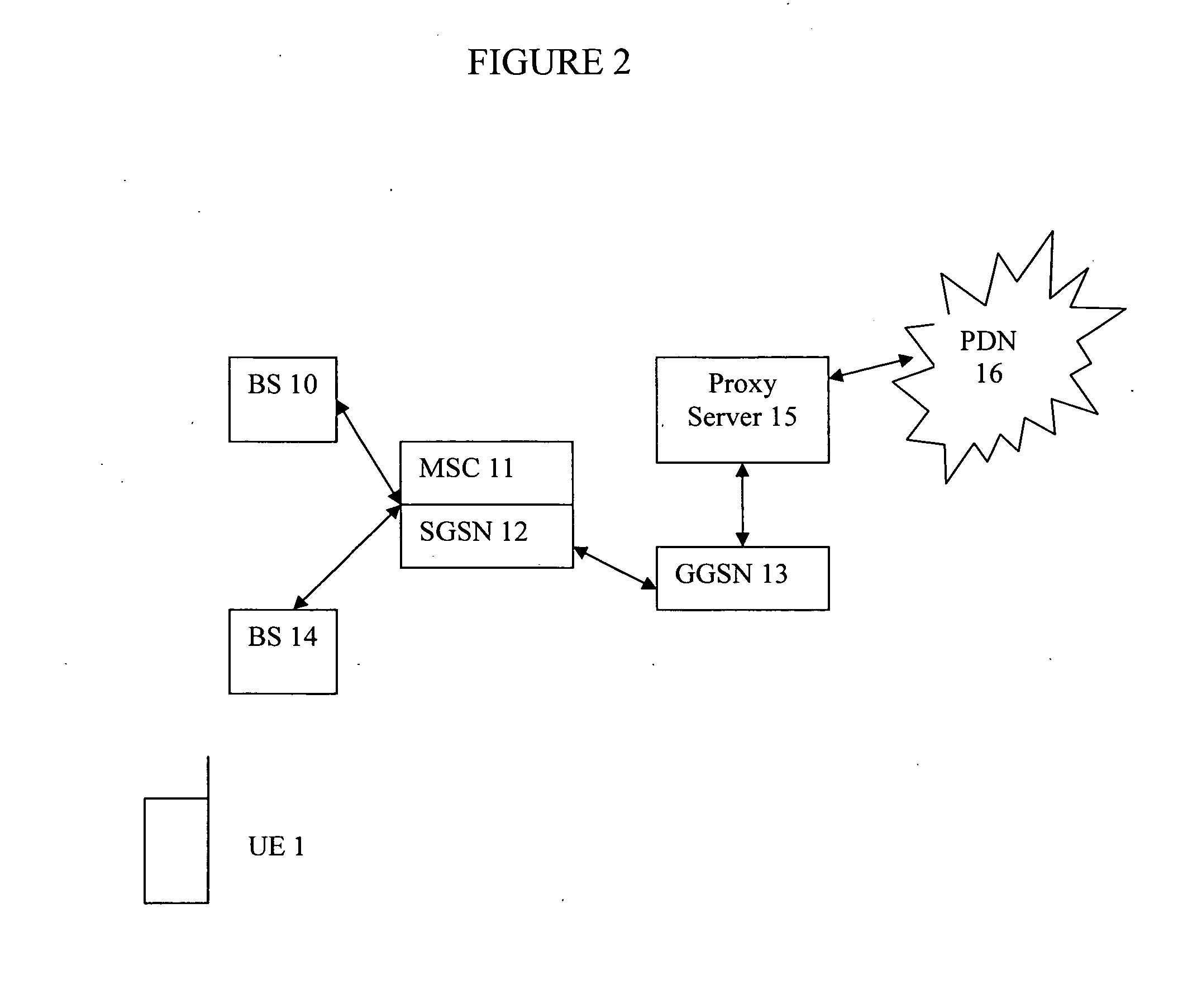 Two dimensional barcodes and mobile terminals