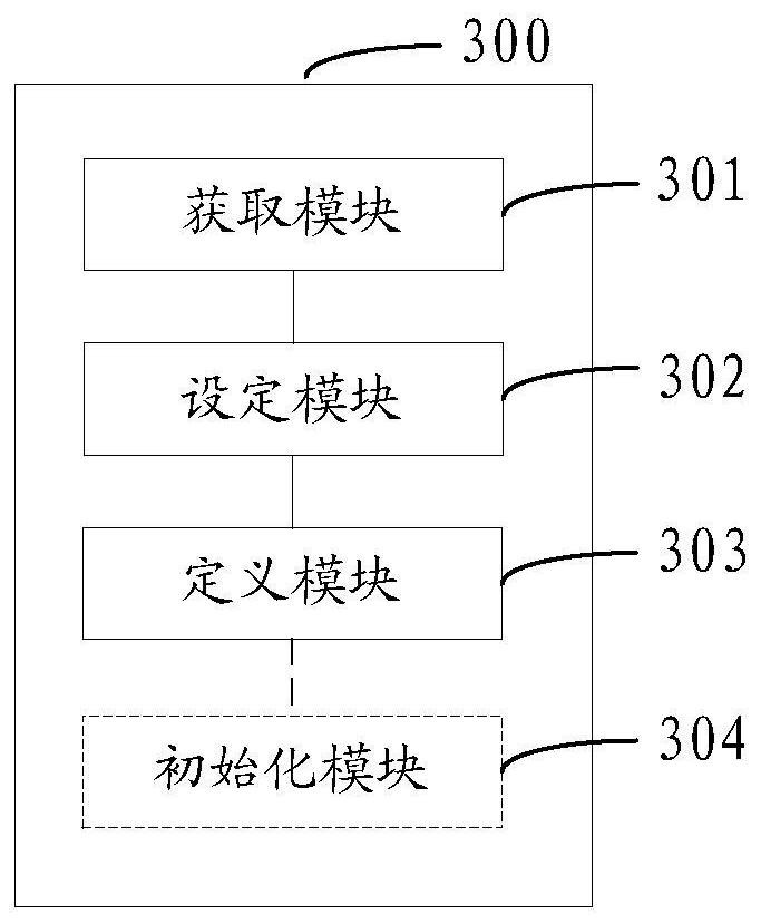 A button control method of a dual-screen terminal and a dual-screen terminal