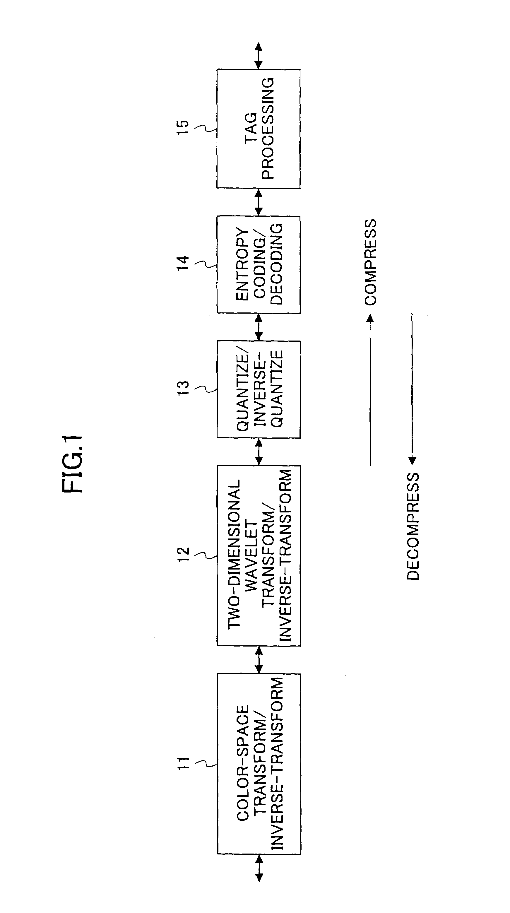 Smoothing tile boundaries of images encoded and decoded by JPEG 2000