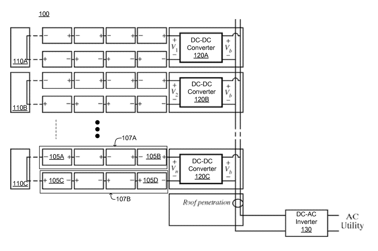 Low profile power conversion system for rooftop photovoltaic power systems