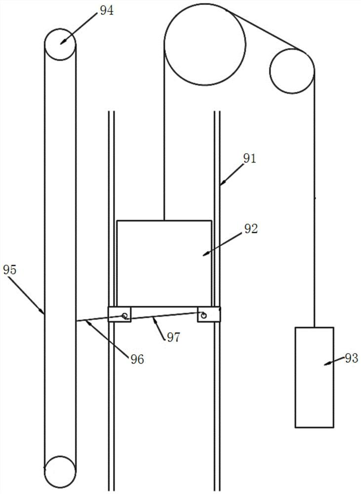 elevator safety device