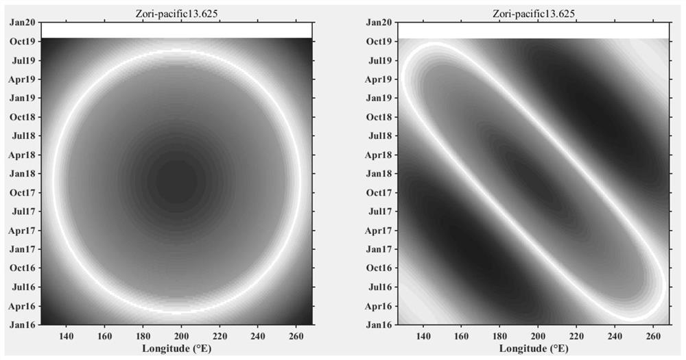 A Method for Separation and Extraction of Ocean First Mode Rossby Wave Signal