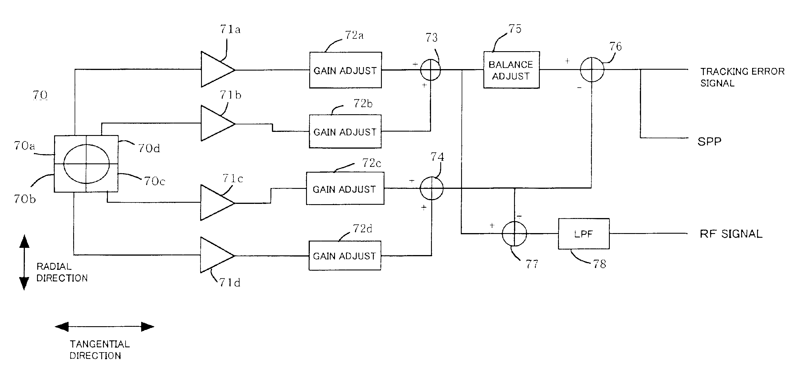 Apparatus and method for re-executing pre-pit detection if pre-pits are not detected after changing reference level