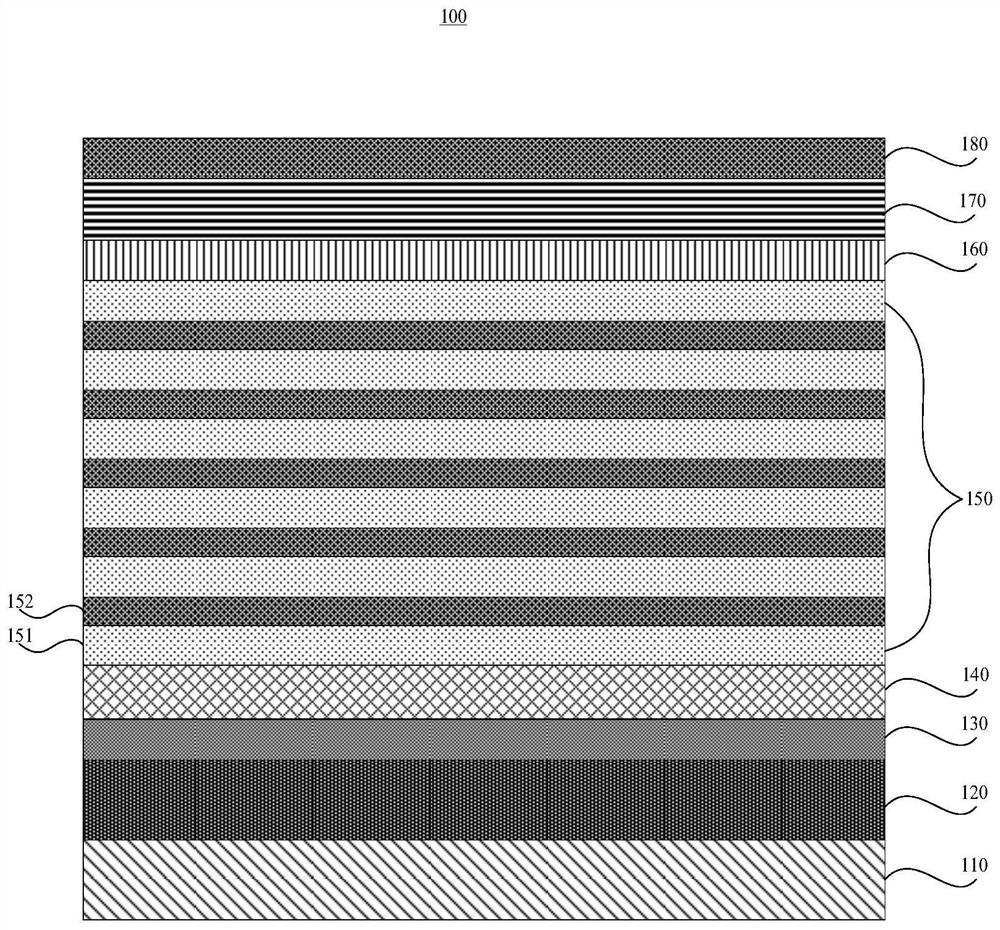 Chip structure and manufacturing method thereof