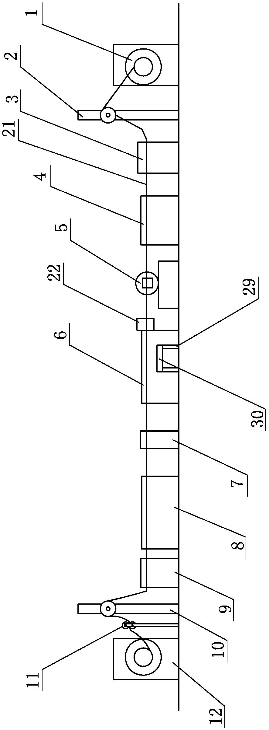 High-performance cable production line