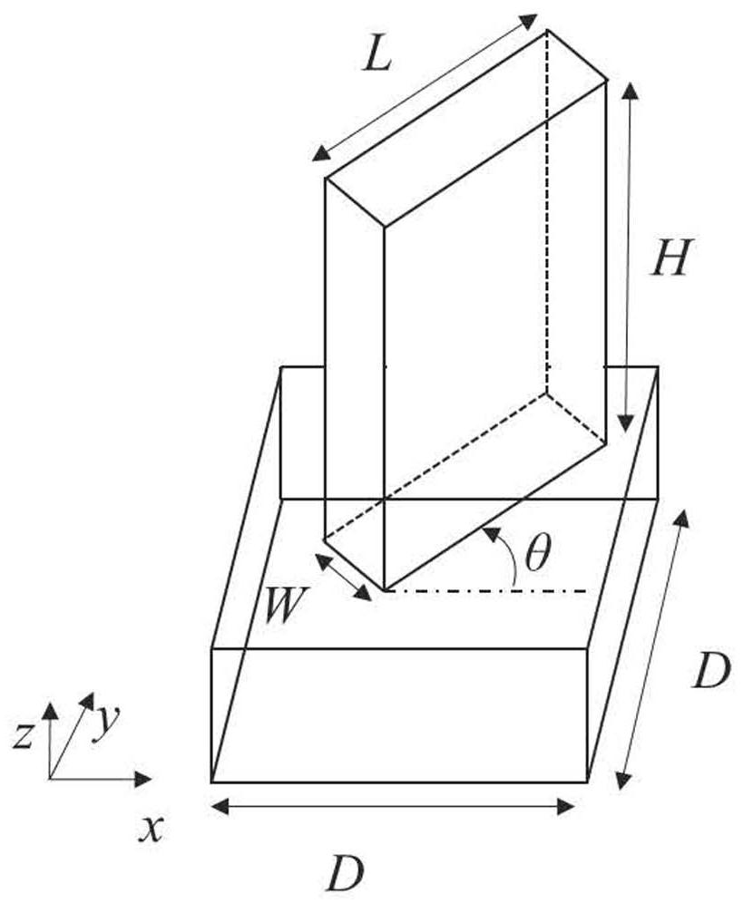 Multi-dimensional imaging method and device based on composite phase metasurface