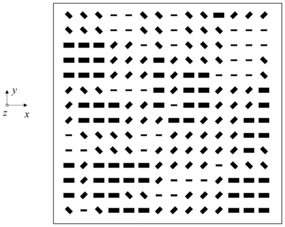 Multi-dimensional imaging method and device based on composite phase metasurface