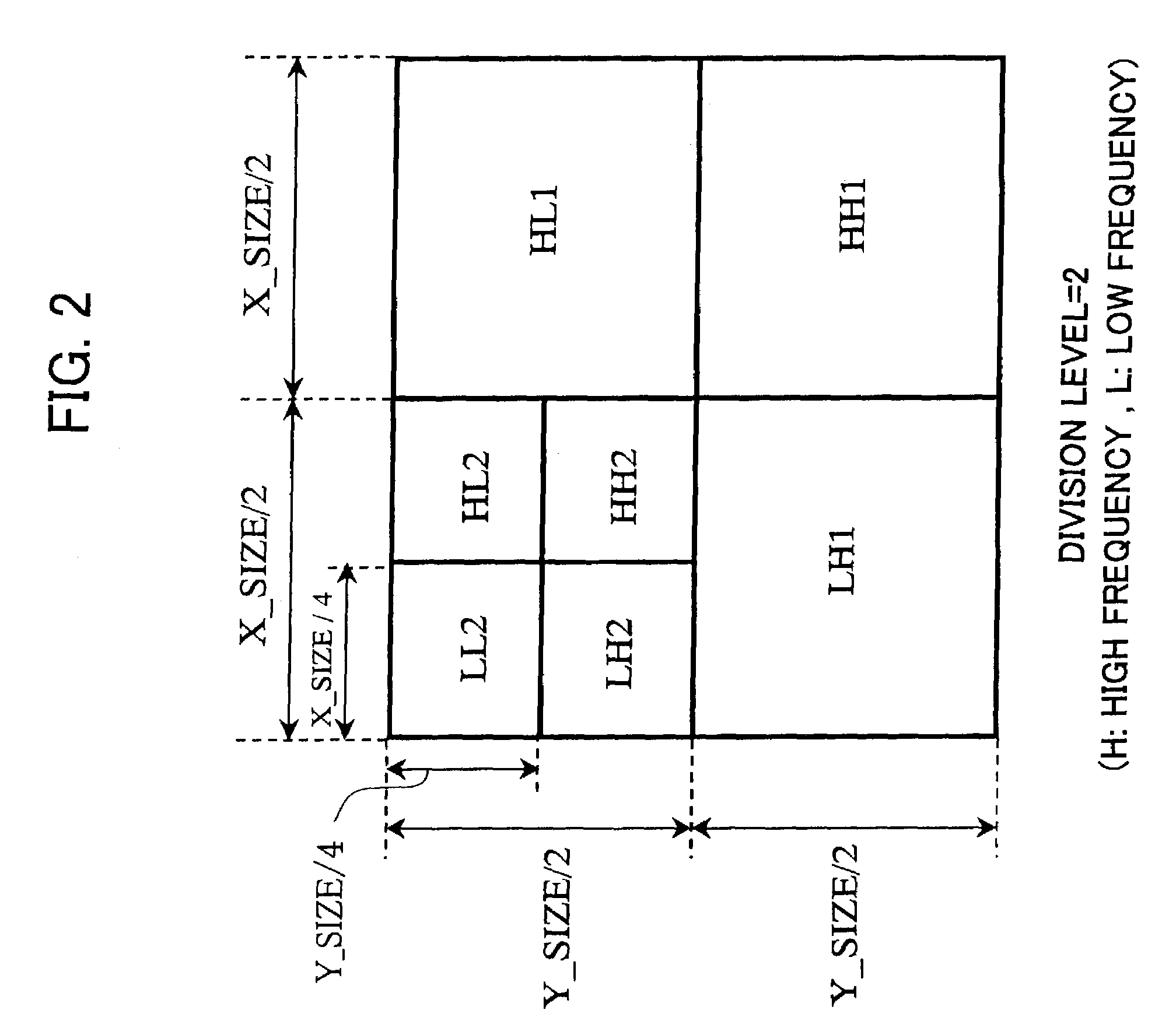 Image coding device and coding method of same